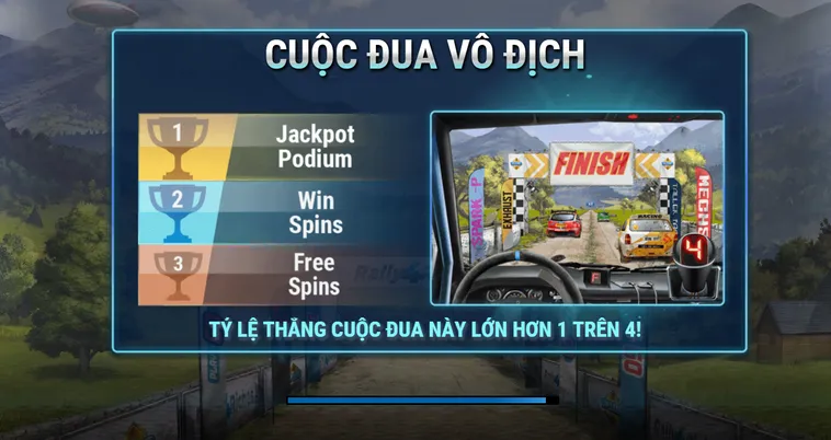Khám Phá Siêu Phẩm Quay Số Đua Xe Tại RikBet Đỉnh Cao Tốc Độ