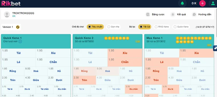 Chinh Phục Thế Giới Keno RikBet Đẳng Cấp Cùng Các Con Số May Mắn