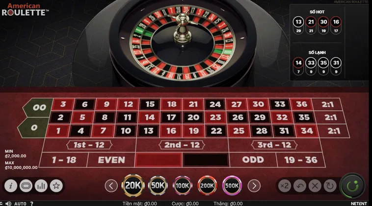 Quay Số Mini Roulette Tại RikBet Sân Chơi Đẳng Cấp Với Cơ Hội Thắng Lớn