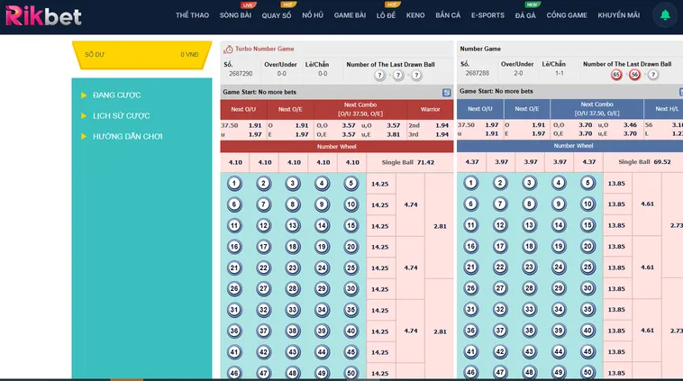 Khám Phá Thế Giới Quay Số Number Game Tại RikBet Với Trải Nghiệm Tức Thì